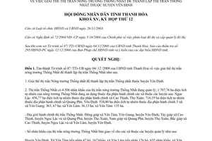 Nghị quyết 111/2008/NQ-HĐND giải thể thị trấn nông trường Thống Nhất thành lập thị trấn Thống Nhất