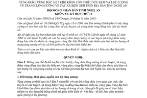 Nghị quyết 253/2008/NQ-HĐND hỗ trợ cán bộ công chức tăng cường về xã Nghệ An