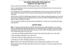 Nghị quyết 256/2008/NQ-HĐND rà soát văn bản pháp luật Nghệ An 1976 - 2007