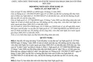 Nghị quyết 255/2008/NQ-HĐND sửa đổi Nghị quyết 227/2008/NQ-HĐND