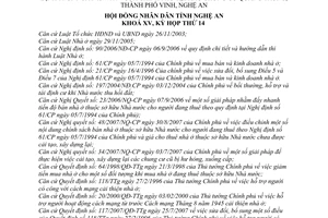 Nghị quyết 248/2008/NQ-HĐND bán nhà thuộc sở hữu nhà nước cho người đang thuê