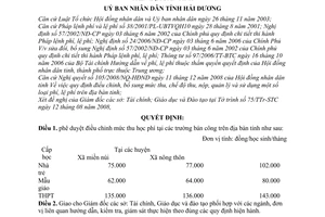 Quyết định 60/2008/QĐ-UBND điều chỉnh mức thu học phí