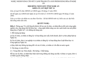 Nghị quyết 257/2008/NQ-HĐND khuyến khích hỗ trợ đầu tư đổi mới công nghệ ứng dụng tiến bộ công nghệ nâng cao sức cạnh tranh hàng hóa