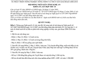 Nghị quyết 252/2008/NQ-HĐND sửa đổi, bổ sung một số nội dung tại Nghị quyết số: 207/2007/NQ-HĐND