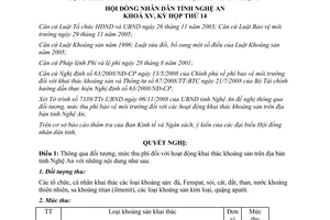 Nghị quyết 247/2008/NQ-HĐND phí bảo vệ môi trường hoạt động khai thác khoáng sản