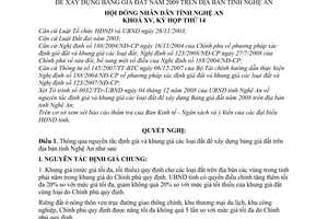 Nghị quyết 242/2008/NQ-HĐND thông qua nguyên tắc định giá và phê duyệt khung giá các loại đất để xây dựng bảng giá đất năm 2009 Nghệ An