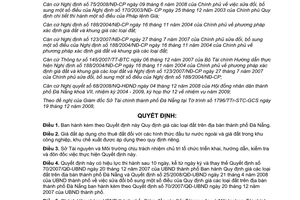 Quyết định 58/2008/QĐ-UBND Quy định giá các loại đất trên địa bàn thành phố Đà Nẵng