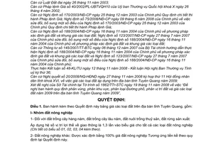 Quyết định 25/2008/QĐ-UBND giá các loại đất trên địa bàn tỉnh Tuyên Quang năm 2009