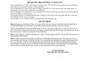 Quyết định 70/2008/QĐ-BGDĐT bổ sung Quy chế thi chọn học sinh giỏi ban hành kèm theo Quyết định 52/2006/QĐ-BGDĐT ng