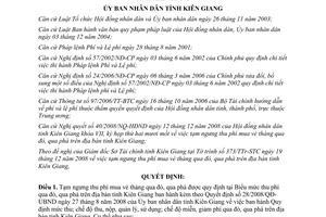Quyết định 41/2008/QĐ-UBND tạm ngưng thu phí mua vé tháng qua đò phà Kiên Giang