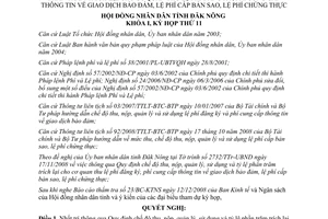 Nghị quyết 15/2008/NQ-HĐND quy định mức thu nộp quản lý sử dụng tỉ lệ phần trăm