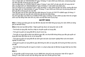 Nghị quyết 14/NQ-HĐND thông qua bảng giá các loại đất trên địa bàn tỉnh Đắk Nông năm 2009