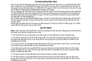 Quyết định 73/2008/QĐ-UBND bảng giá đất trên địa bàn thành phố Pleiku, tỉnh Gia Lai năm 2009