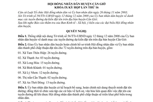 Nghị quyết 11/2008/NQ-HĐND thông qua danh mục các tuyến đường đề nghị đặt tên trên địa bàn huyện Cần Giờ  huyện Cần Giờ