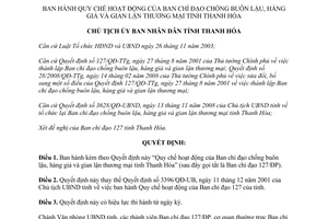 Quyết định 4174/QĐ-UBND 2008 Ban chỉ đạo chống buôn lậu hàng giả gian lận thương mại Thanh Hóa