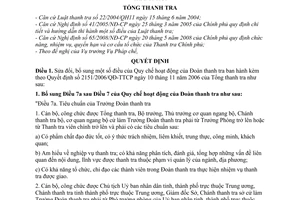 Quyết định 2894/2008/QĐ-TTCP bổ sung Quy chế hoạt động của Đoàn thanh tra