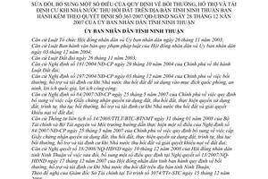 Quyết định 375/2008/QĐ-UBND bổ sung quy định bồi thường, hỗ trợ và tái định cư khi nhà nước thu hồi đất, tỉnh Ninh Thuận