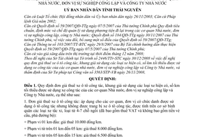 Quyết định 73/2008/QĐ-UBND đơn giá thuê xe ô tô công tác