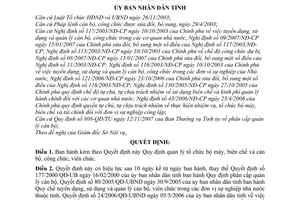 Quyết định 43/2008/QĐ-UBND quản lý tổ chức bộ máy, biên chế và cán bộ