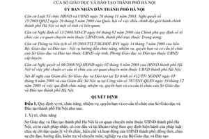 Quyết định 60/2008/QĐ-UBND chức năng nhiệm vụ quyền hạn cơ cấu Sở Giáo dục Đào tạo Hà Nội