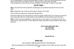 Quyết định 2182/2008/QĐ-UBND bảng giá đất trên địa bàn tỉnh Phú Yên năm 2009