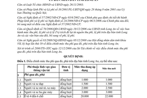 Quyết định 78/2008/QĐ-UBND điều chỉnh mức thu phí qua đò Long An