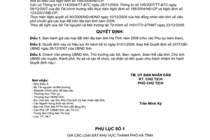 Quyết định 3737/QĐ-UBND giá đất trên địa bàn tỉnh Hà Tĩnh