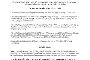 Quyết định 54/2008/QĐ-UBND sửa đổi Quyết định 02/2007/QĐ-UBND Đồng Tháp