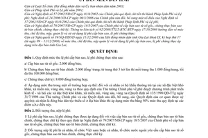 Quyết định 94/2008/QĐ-UBND mức thu, chế độ thu, nộp, quản lý  sử dụng