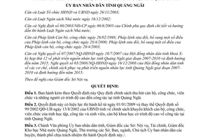 Quyết định 460/2008/QĐ-UBND Quy định chính sách thu hút cán bộ công viên chức