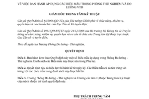 Quyết định 11/QĐ-TTKT năm 2008 áp dụng biểu mẫu trong Phòng Thử nghiệm Đo lường