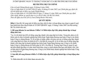 Quyết định 125/2008/QĐ-BTC bổ sung quy chế tổ chức và hoạt động của công ty quản lý quỹ kèm theo Quyết định 35/2007/QĐ-BTC