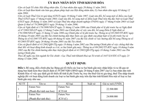 Quyết định 92/2008/QĐ-UBND bổ sung bảng giá tối thiểu các loại xe hai bánh gắn máy nhập khẩu đã qua sử dụng