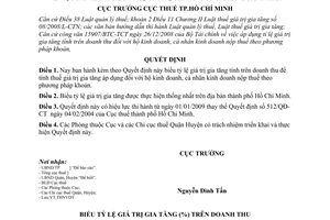 Quyết định 16333/CT-QĐ biểu tỷ lệ giá trị gia tăng tính trên doanh thu