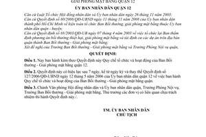Quyết định 12/2008/QĐ-UBND quy chế tổ chức và hoạt động của ban bồi thường - giải phóng mặt bằng quận 12