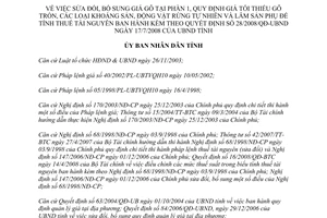 Quyết định 46/2008/QĐ-UBND sửa đổi, bổ sung giá gỗ tại phần I