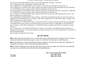 Quyết định 55/2008/QĐ-UBND mức thu lệ phí trước bạ xe ô tô chở người