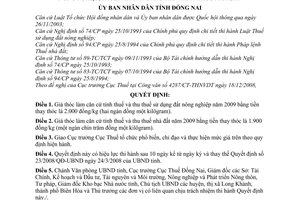 Quyết định 94/2008/QĐ-UBND phê duyệt giá thóc làm căn cứ tính thu thuế sử dụng đất nông nghiệp, thuế nhà đất bằng tiền thay thóc