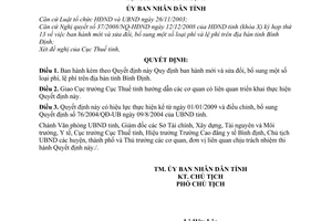 Quyết định 43/2008/QĐ-UBND  sửa đổi phí, lệ phí