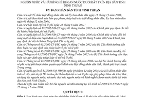 Quyết định 384/2008/QĐ-UBND quy định mức thu phí thẩm định hồ sơ và lệ phí cấp giấy phép thăm dò, khai thác, sử dụng tài nguyên nước