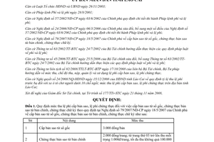 Quyết định 64/2008/QĐ-UBND mức thu lệ phí cấp bản sao lệ phí chứng thực