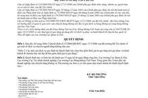 Quyết định 128/2008/QĐ-BTC giá dịch vụ chuyên ngành hàng không do Bộ Tài chính ban hành để sửa đổi, bổ sung Quyết định 13/2006/QĐ-BTC