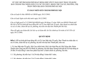 Quyết định 71/2008/QĐ-UBND hỗ trợ kinh phí hoạt động Ủy ban Mặt trận Hà Nội