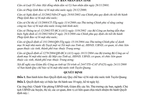Quyết định 29/2008/QĐ-UBND Quy chế bảo vệ bí mật nhà nước Tuyên Quang