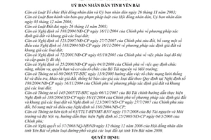 Quyết định 33/2008/QĐ-UBND  phân loại đường phố, vị trí giá các loại đất tại tỉnh Yên Bái năm 2009
