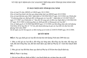 Quyết định 4158/2008/QĐ-UBND giá đất trên địa bàn tỉnh Quảng Ninh