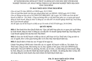 Quyết định 14/2008/QĐ-UBND Quy chế phối hợp giữa cơ quan giải quyết đăng ký