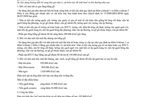 Thông báo 25/TB.SXD-KTKT hướng dẫn đơn giá nhà ở vật kiến trúc