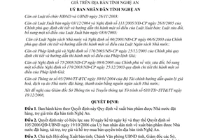 Quyết định 112/2008/QĐ-UBND xuất bản phẩm được Nhà nước đặt hàng trợ giá Nghệ An