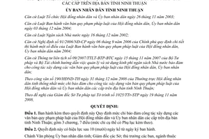 Quyết định 388/2008/QĐ-UBND  mức chi bảo đảm công tác xây dựng văn bản